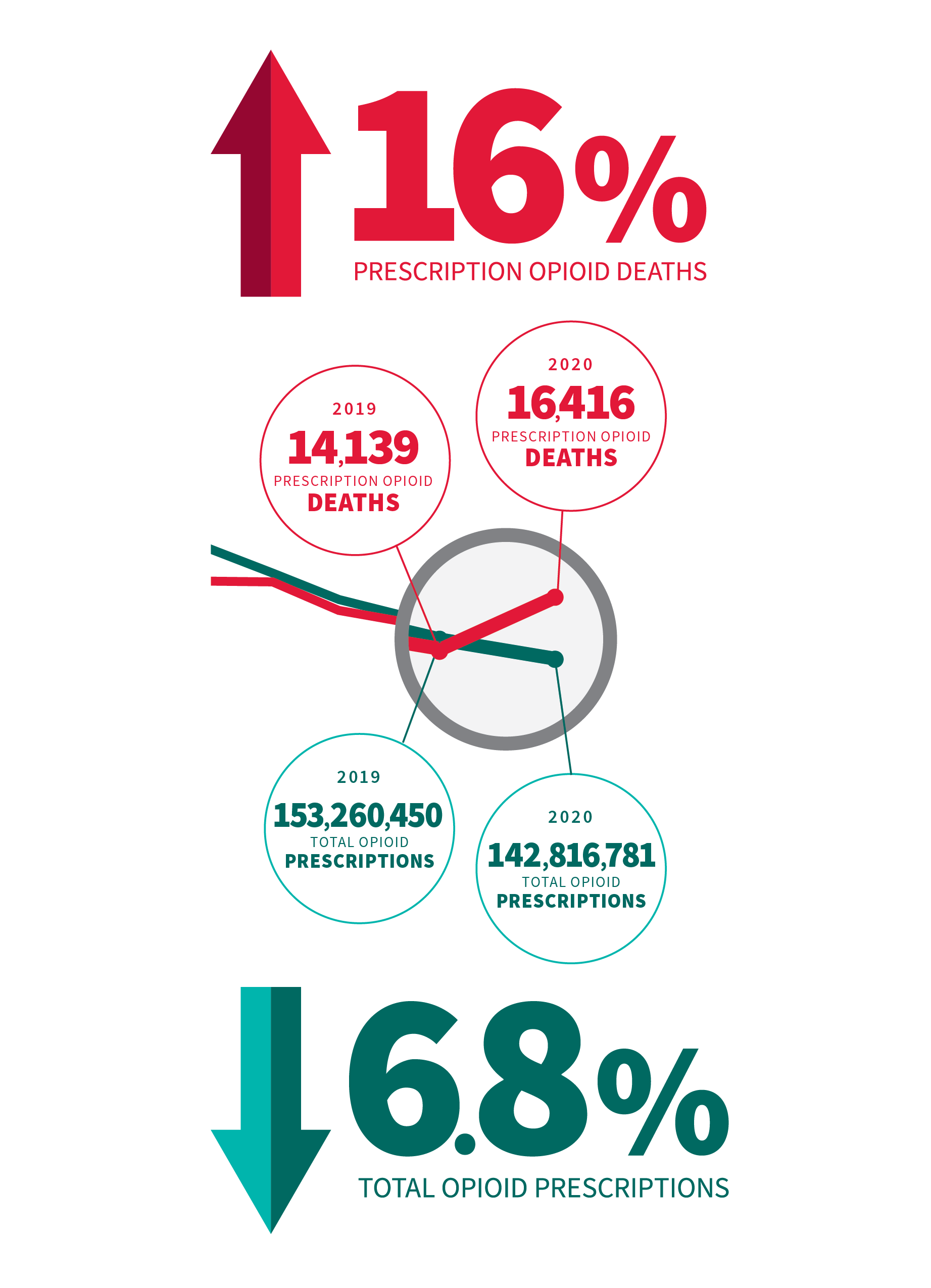 Infographic Artwork-02