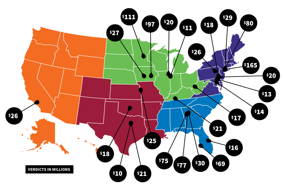 Shock Verdicts 2022