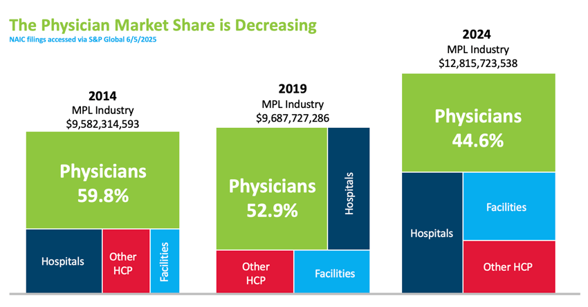 Screenshot 2025-11-24 at 1.30.32 PM